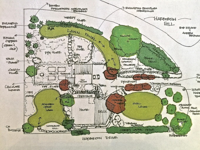 HGD-Site Plan